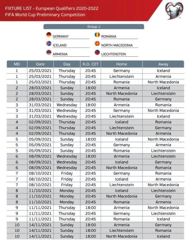 Macedonian World Cup 22 Qualifications Group J Analysis Macedonia Times